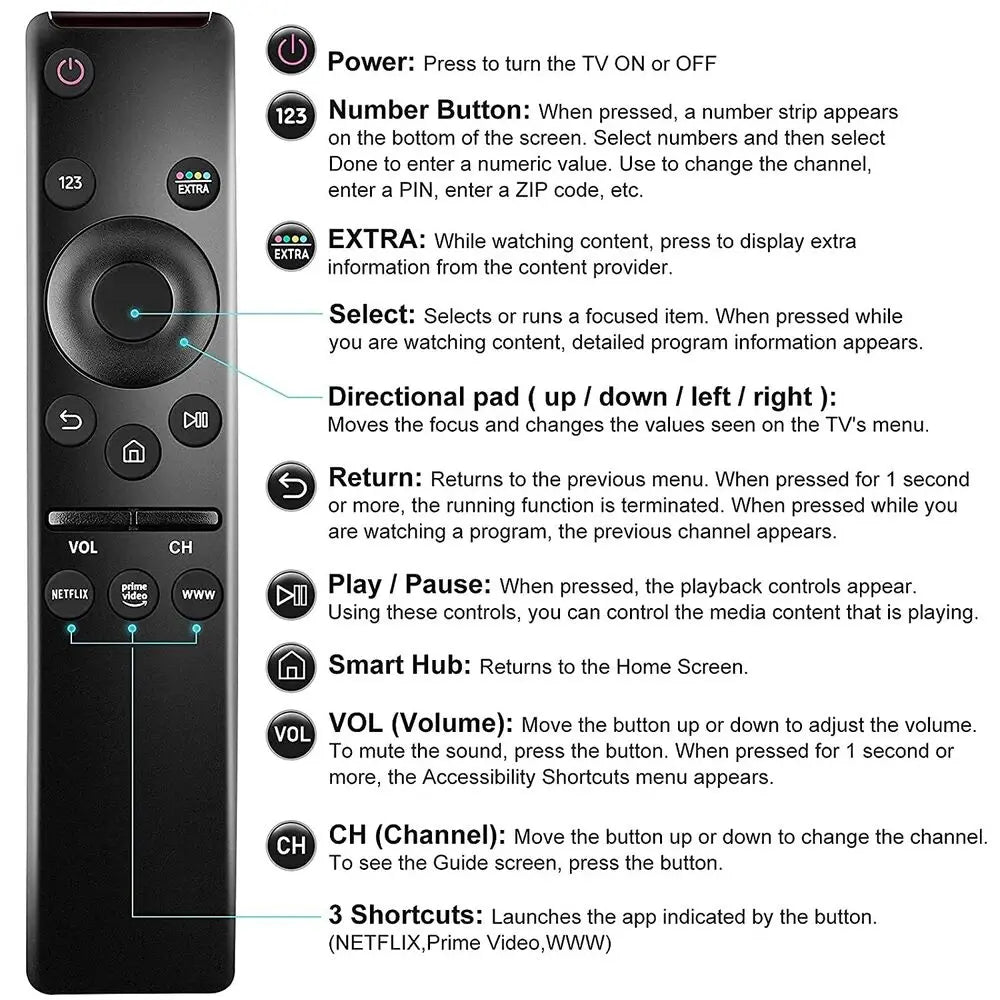 Remote Control Replacement for Samsung Smart TV BN59-01259E TM1640 BN59-01259B BN59-01260A BN59-01265A BN59-01266A BN59-01241A