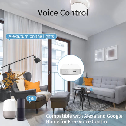 Tuya ZigBee Multi-mode Gateway Hub Smart Home WiFi Bridge Bluetooth Mesh Smart Life Remote Control With Alexa Google Home Alice