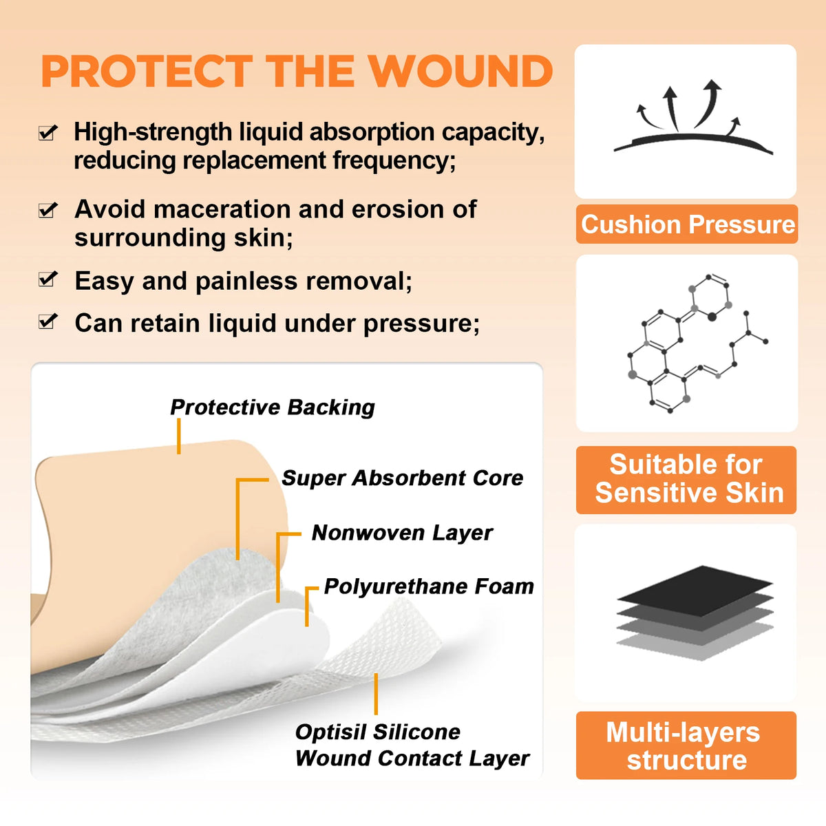10pcs 3"x3"Silicone Foam Dressing Waterproof and High Absorbency Wound Bandage,Silicone Foam Border Pad for Wound Care