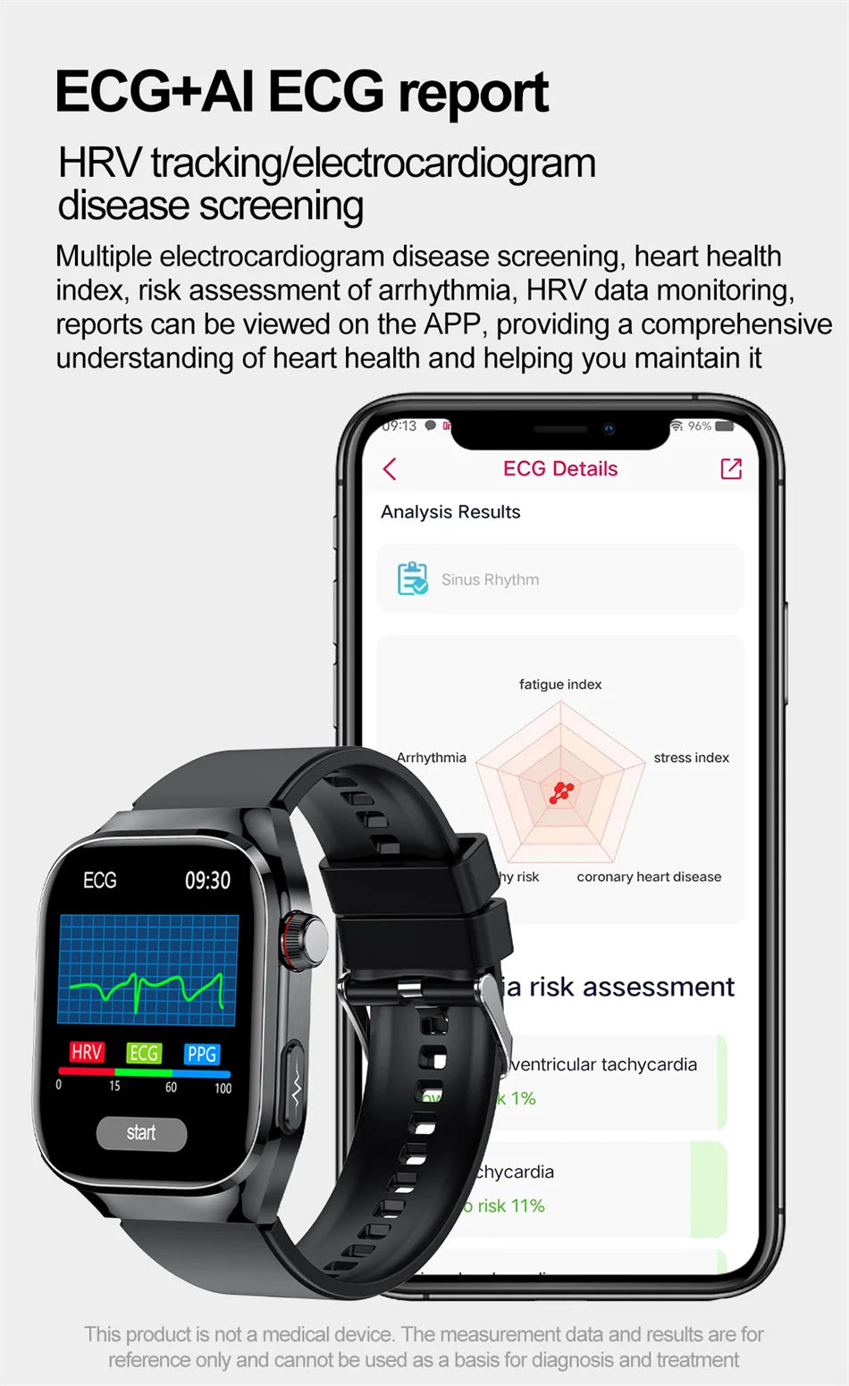 2026 New Professional-Grade Smart Watch Men ECG+PPG Uric Acid Body Fat Health Analysis IP68 Waterproof AMOLED Smartwatch Women