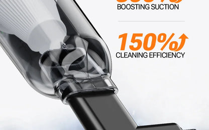 SZUK NEW C017MAX Car Vacuum Cleaner Wireless Mini Handheld Strong Suction Cleaning Machine Portable Vacuum Cleaner for Car Home