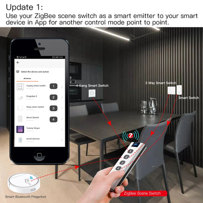 Tuya ZigBee Smart Scene Switch 1-4 Gang Portable Mini Design For Home Smart Life Remote Control Automation Scenario Switches