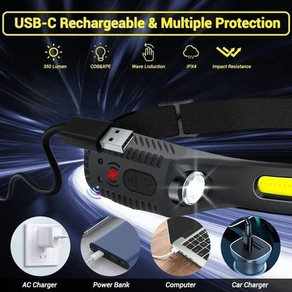 Indukcyjna latarka czołowa COB LED, ładowana przez USB, z wbudowanym akumulatorem, 5 trybów świecenia, lampka do użytku zewnętrznego, awaryjnego, wędkowania