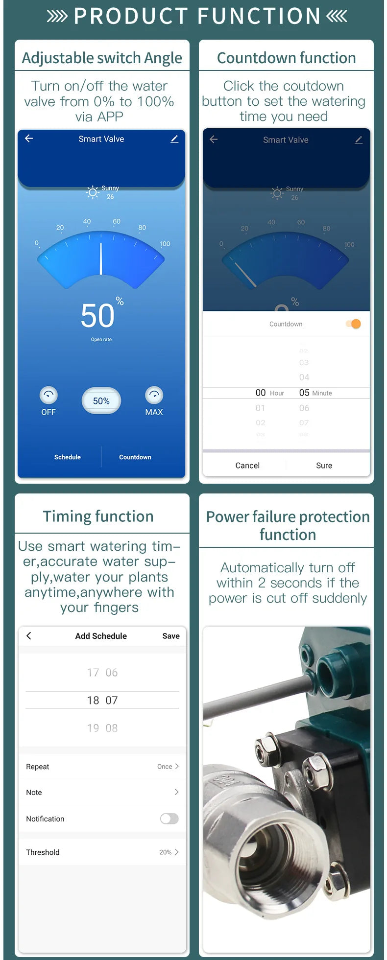 Wifi Tuya Water Valve Shut off Water Rate 0% To 100% Zigbee Ball Valve Garden Smart Faucet Automation Controller Home Assistant