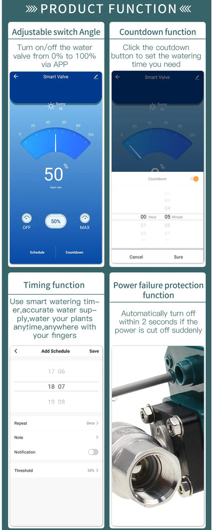 Wifi Tuya Water Valve Shut off Water Rate 0% To 100% Zigbee Ball Valve Garden Smart Faucet Automation Controller Home Assistant