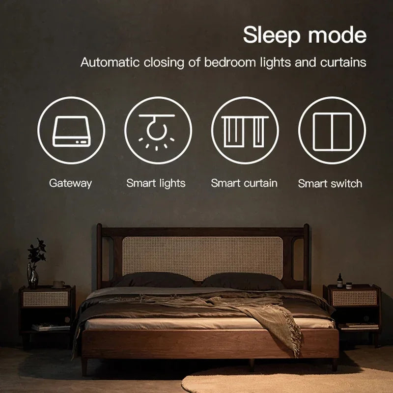 Tuya ZigBee sensor Gateway Hub Wireless Smart Home Appliances Remote Controller Bridge Support Alexa Google Home