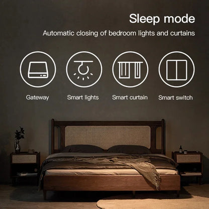 Tuya ZigBee sensor Gateway Hub Wireless Smart Home Appliances Remote Controller Bridge Support Alexa Google Home