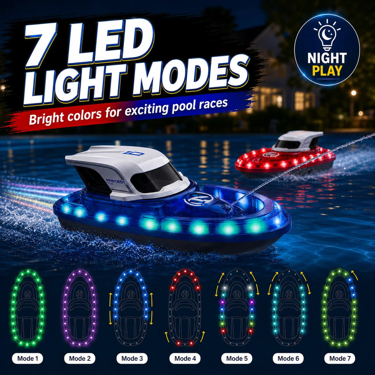 SYMA Q30 2PCS RC Speed Boat 2.4G Remote Control Boat 7 Color LED Light One Key Water Spray Waterproof Pool Lake Toy Gifts for Ki