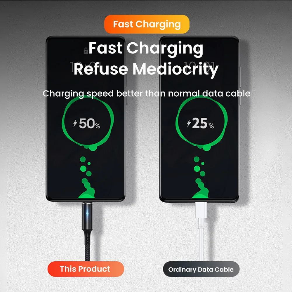25cm Short Cable USB Type C Cable USB A To Micro USB 3A Fast Charging Cable For iPhone Xiaomi Huawei Mobile Phone Data Charger