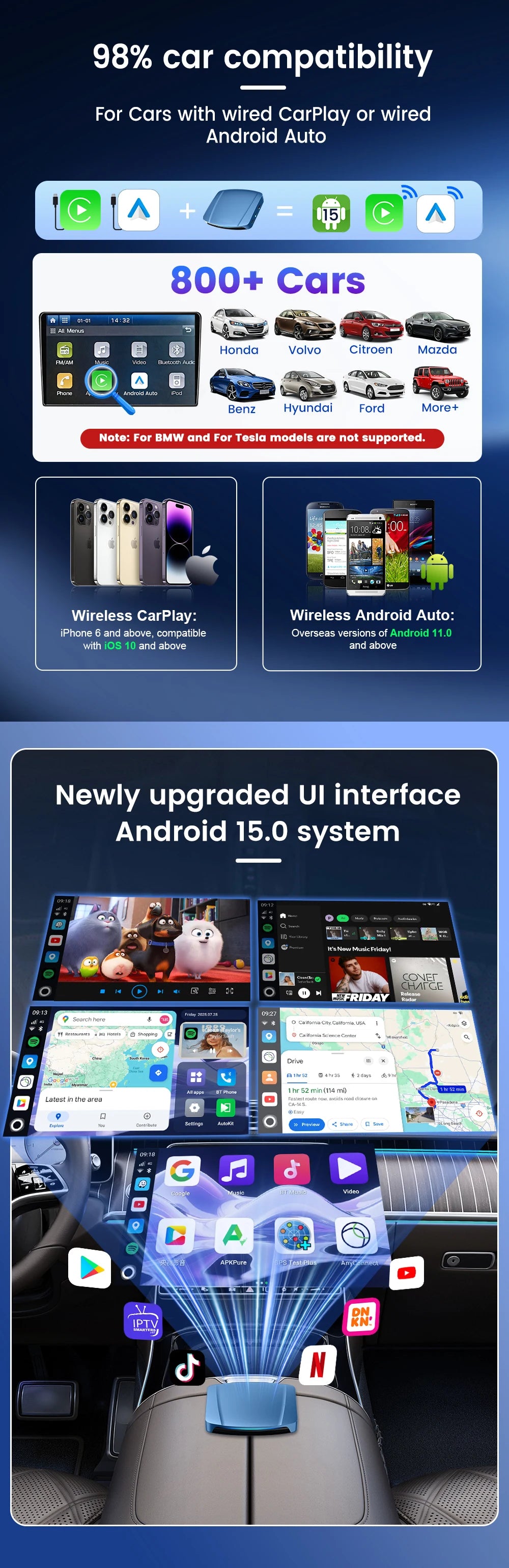 2026 Android 15 Tbox Ultra 8GB+128GB CarPlay Ai Box 4G LTE Wireless CarPlay Android Auto GPS SM6350 8-Core For Netflix YouTube