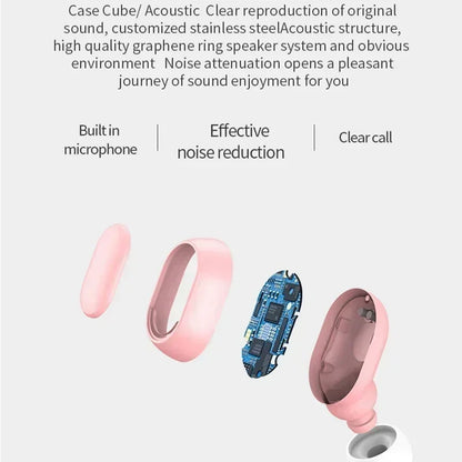 Original E7S Wireless Bluetooth Headset with Mic LED Display Earbuds TWS Earphone Bluetooth Headphones