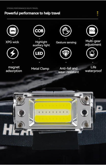 Mini Dual COB Headlamp Sensor Hat Clip Headlight 5 Lighting Modes Outdoor Camping Hunting Flashlight Induction Head Lamps