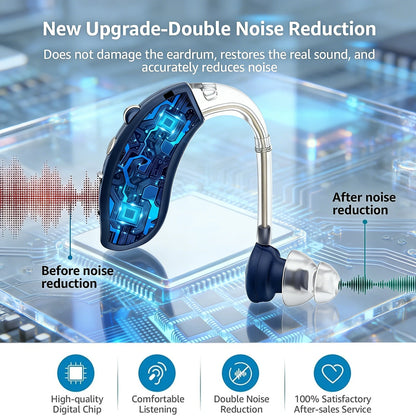 Rechargeable Digit Hearing Aid Adjustable Tone Best Sound Amplifier Portable Deaf Elderly BTE Hearing Aid