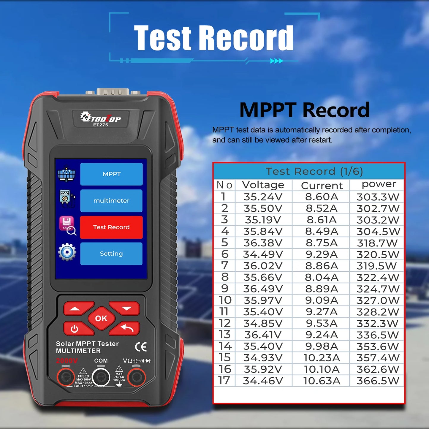 TOOLTOP 2000W Solar MPPT Power Tester 3.2 Inches 2KV 60000 Counts Multimeter Photovoltaic Solar Power Meter Pmax Voc Isc Test