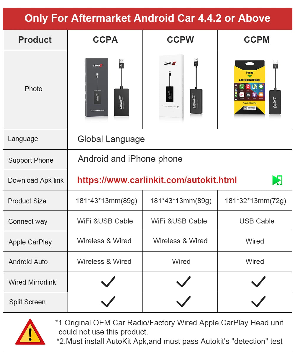CarlinKit USB Wired/Wireless CarPlay Adapter Wireless Android Auto AI Box Mirrorlink Bluetooth Auto Connect For Android Car Radio For Youtube Netflix Google Map Android Aftermarket Car Screen