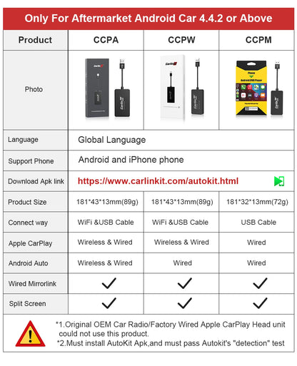 CarlinKit USB Wired/Wireless CarPlay Adapter Wireless Android Auto AI Box Mirrorlink Bluetooth Auto Connect For Android Car Radio For Youtube Netflix Google Map Android Aftermarket Car Screen