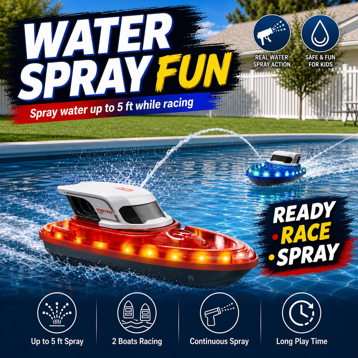 SYMA Q30 2PCS RC Speed Boat 2.4G Remote Control Boat 7 Color LED Light One Key Water Spray Waterproof Pool Lake Toy Gifts for Ki