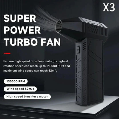 130000RPM Dust Blower Violent Fan With LED Light Powerful Handheld Rechargeable  Blower Electric Air Duster 3 Speed 52 m/s
