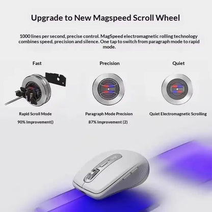 Premium MX Anywhere 3S Mouse - 8000 DPI, MagSpeed Scroll, Anti-Slip Surface, Ideal for Electronics Store Owner Desk Setup Work
