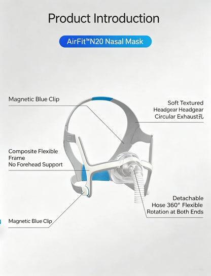 ResMed AirFit N20 Nasal Mask Set, CPAP Compatible, Reusable Frame Elbow Assembly Kit with Headgear Frame Tube N20 Cushion