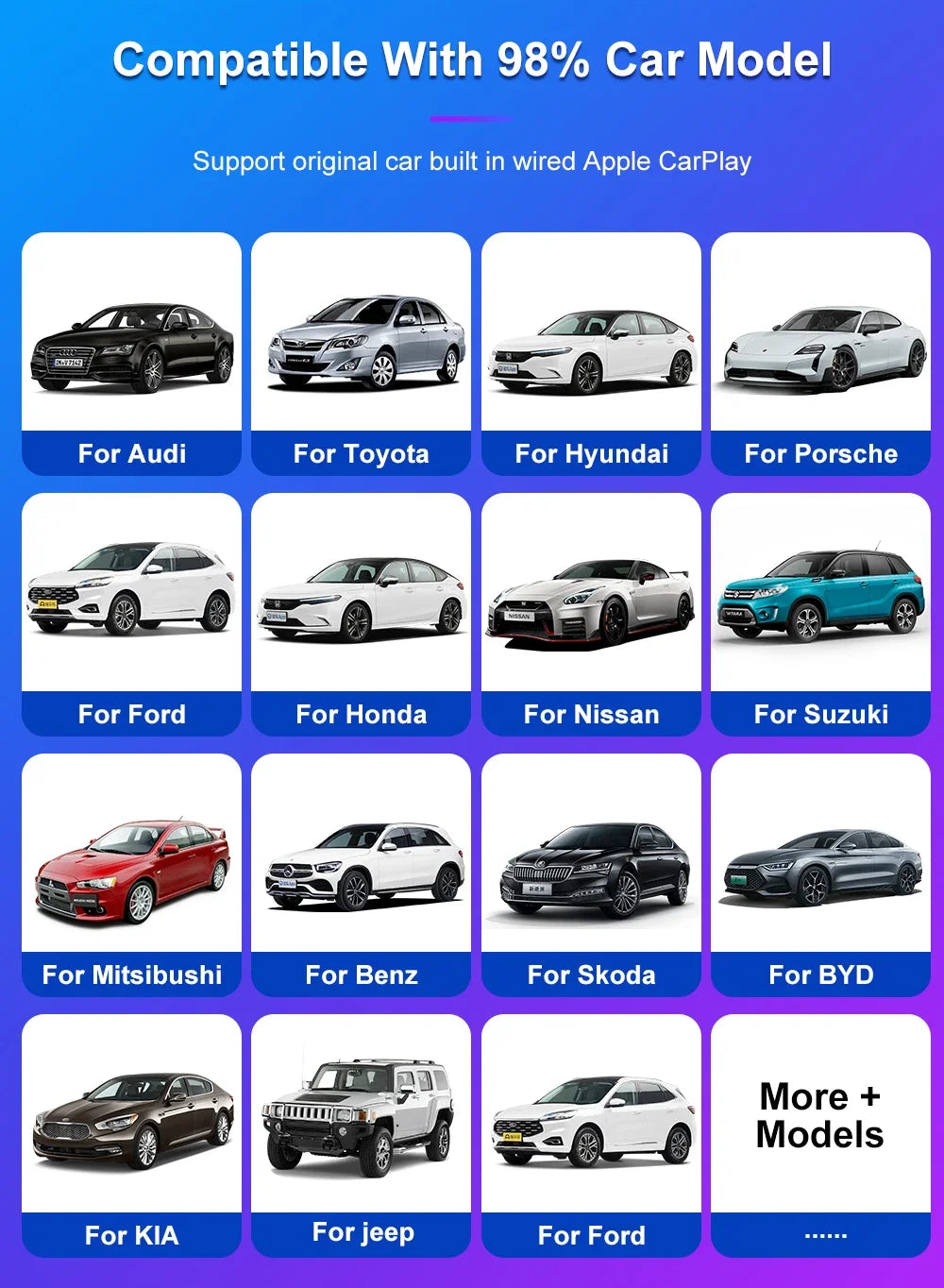 2 in 1 CarPlay Wireless Adapter Android Auto To USB car play Wireless Intelligent Systems Wireless Adapter Mini AI Box for Car
