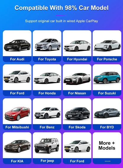 2 in 1 CarPlay Wireless Adapter Android Auto To USB car play Wireless Intelligent Systems Wireless Adapter Mini AI Box for Car