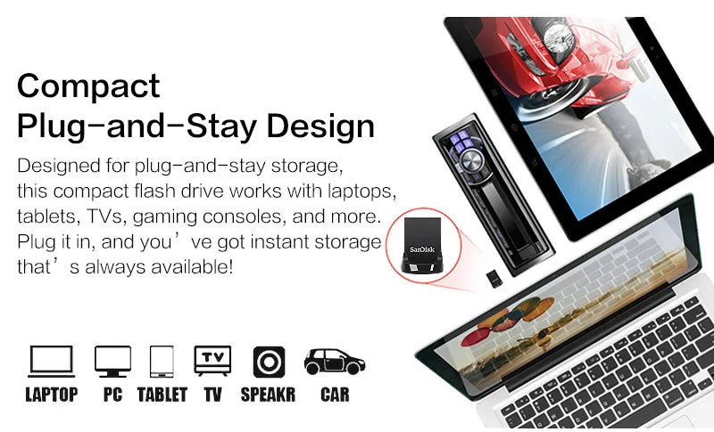 SanDisk Ultra Fit USB 3.2 Pendrive Mini 16GB 32GB 64GB 128GB 256GB 512GB CZ430 Pamięć USB Do 400 MB/s Dysk U