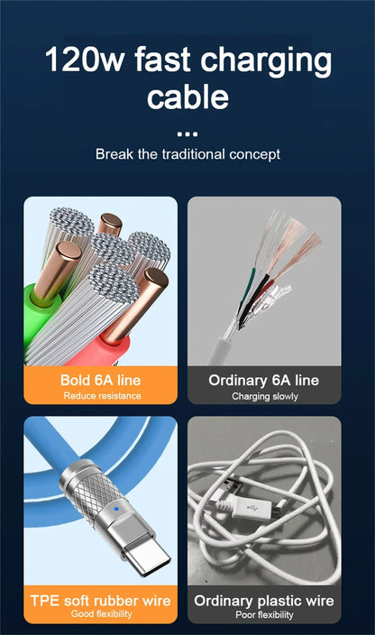 10PCS 120W Super Fast Charge Type-C Liquid Silicone Cable Quick Charge USB Lines For Xiaomi Huawei Samsung USB Phone Data Wire