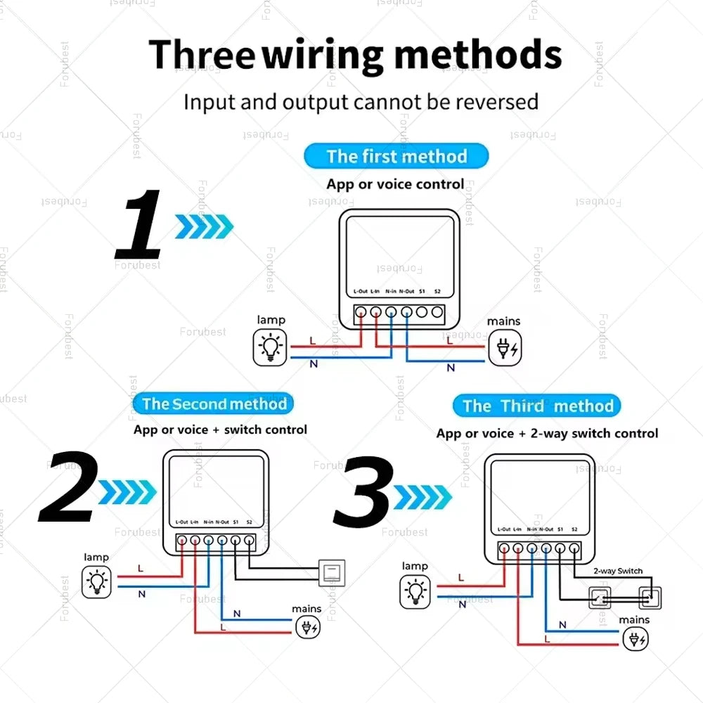 16A Mini ZigBee Smart Switch Module Smart Home Automation Lighting Switch Zigbee Breaker Relay App Remote Timmer Control For Z2M