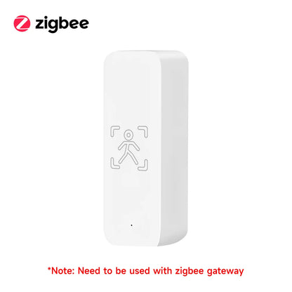 Tuya 10G Mmwave Human Motion Sensor Zigbee Smart Presence Detector Indoor Security Alarm System With App Control