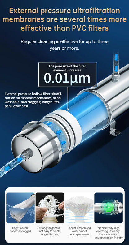 ZILISI Whole House High Flow Water Purifier System,1000L-10000L Stainless Mineral Water Filter, Reusable PVDF Lasts Exceed 5 Yea