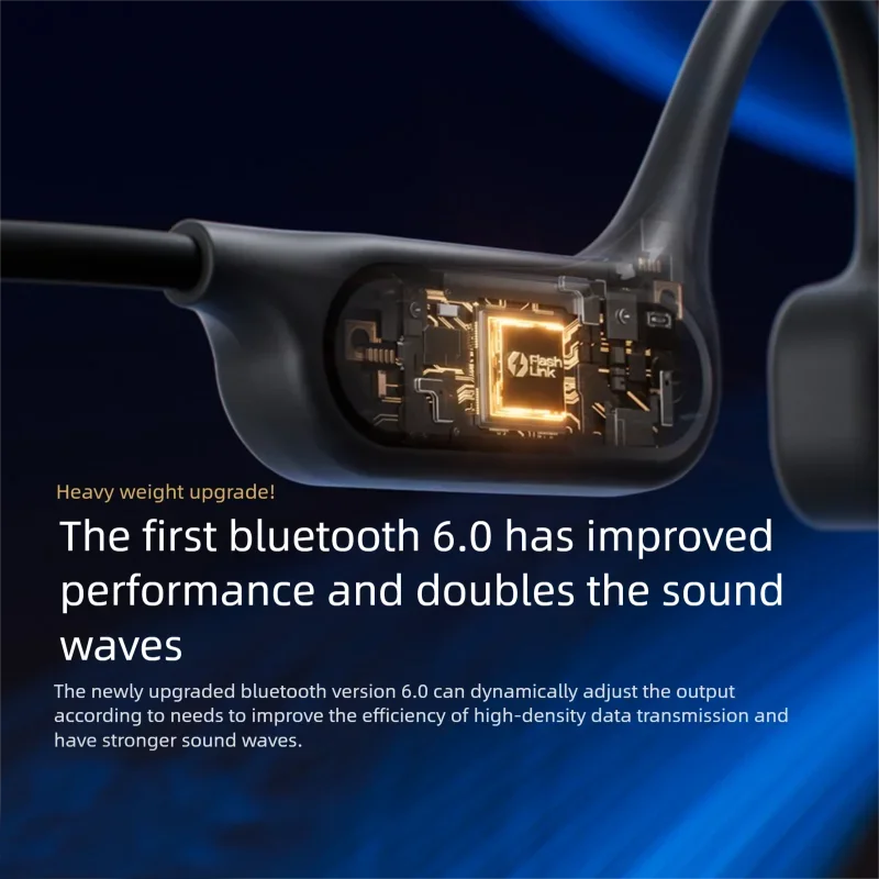 Sanag Bone Conduction Bluetooth Earphone 32GB Memory IPX8 Swimming Headphones Flash-sale Wireless Headset MP3 Earbuds