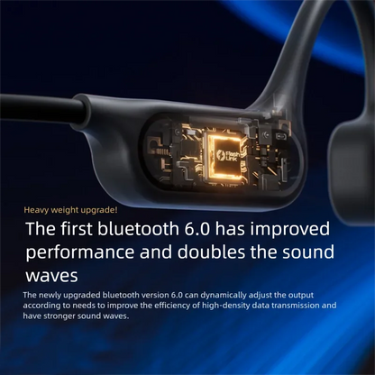 Sanag Bone Conduction Bluetooth Earphone 32GB Memory IPX8 Swimming Headphones Flash-sale Wireless Headset MP3 Earbuds