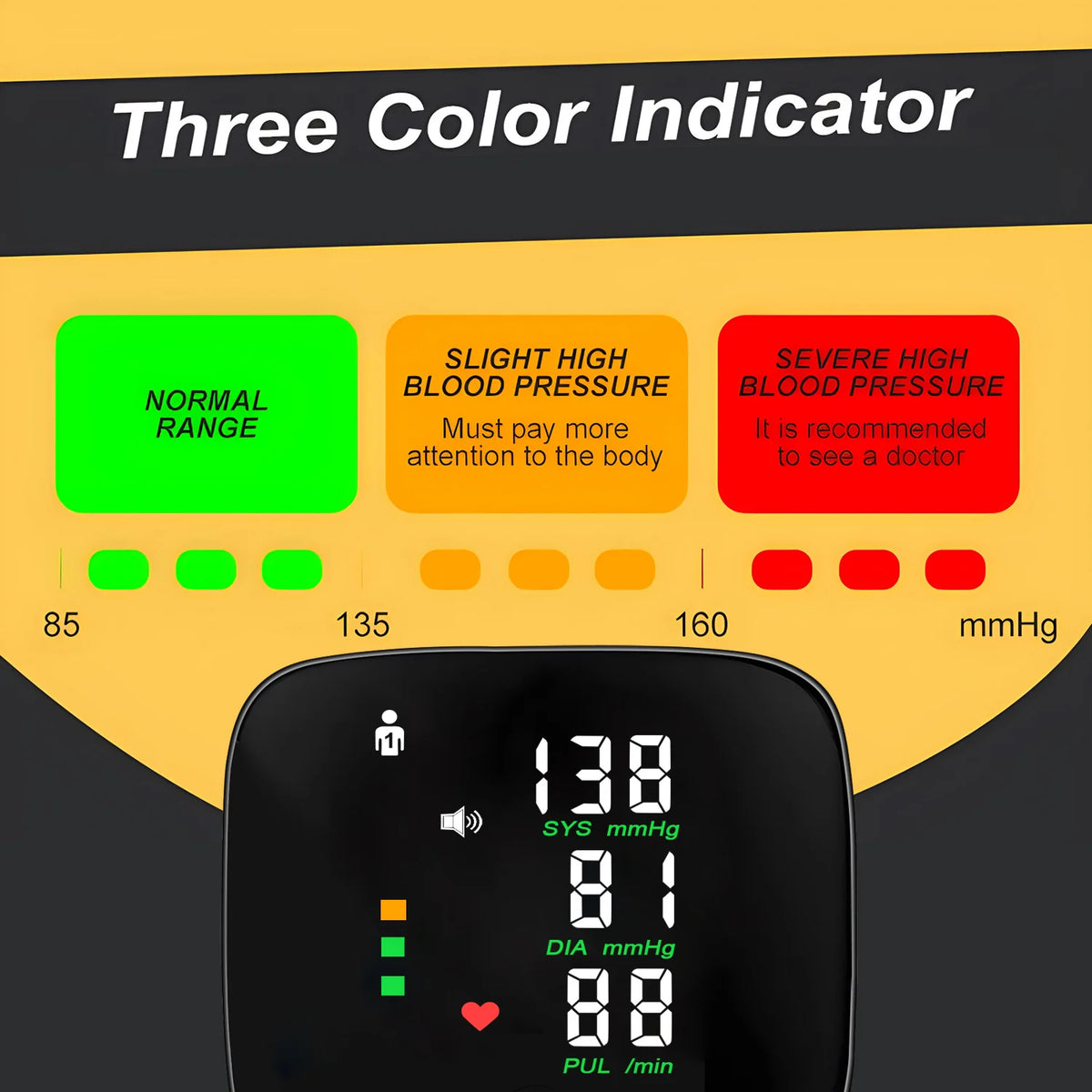 Rechargeable Blood Pressure Monitor 1 Users Medical Tonometer Wrist Cuff Digital Irregular Pulse Heart Rate Tensiometer