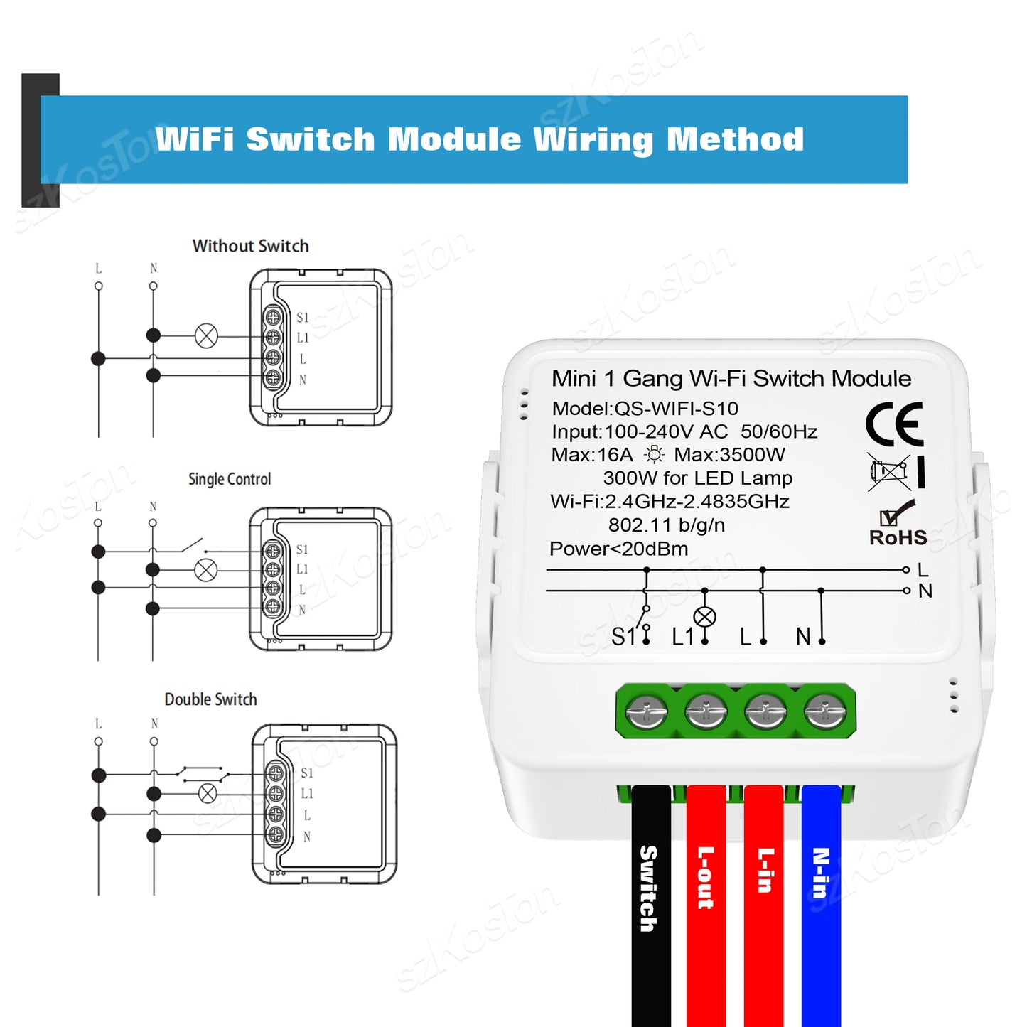 Tuya Smart WiFi Switch 1/2/3 Gang Smart Home Light Switch Breaker Neutral Wire Required Remote App Timer Work with Alexa Google
