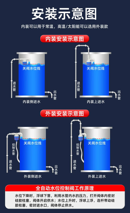 Automatic Water Level Control Valve 1/2" 3/4" 1" Water Shortage Self Opening Float Ball Valve Tank Tower Pool Float Switch Blue