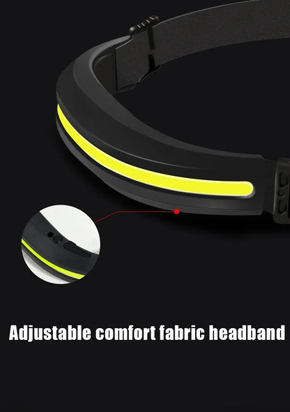 High Power COB Headlamp USB Rechargeable Lamp with 4 Lighting Modes Portable Light with Red/White Light Outdoor Camping Lantern