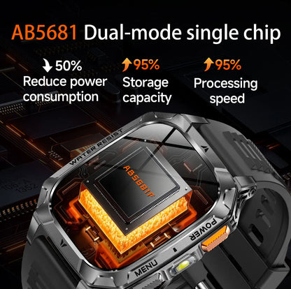 New Rugged Military Smart Watch Men 1400 mAh battery 2.01inch Bluetooth Call Health monitoring device LED flashlight Smart watch