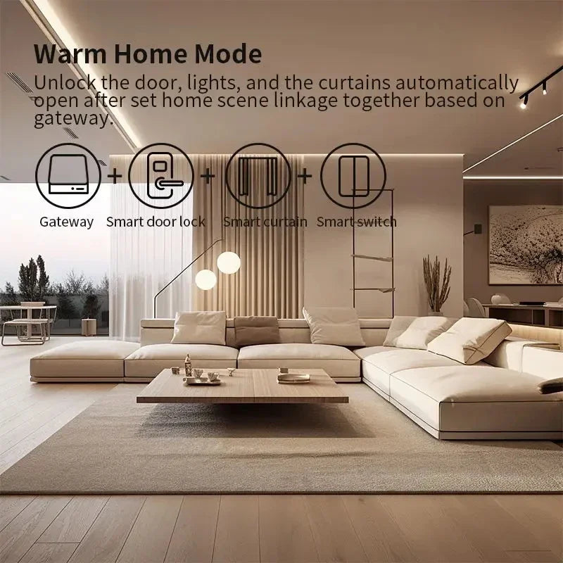 Tuya ZigBee sensor Gateway Hub Wireless Smart Home Appliances Remote Controller Bridge Support Alexa Google Home