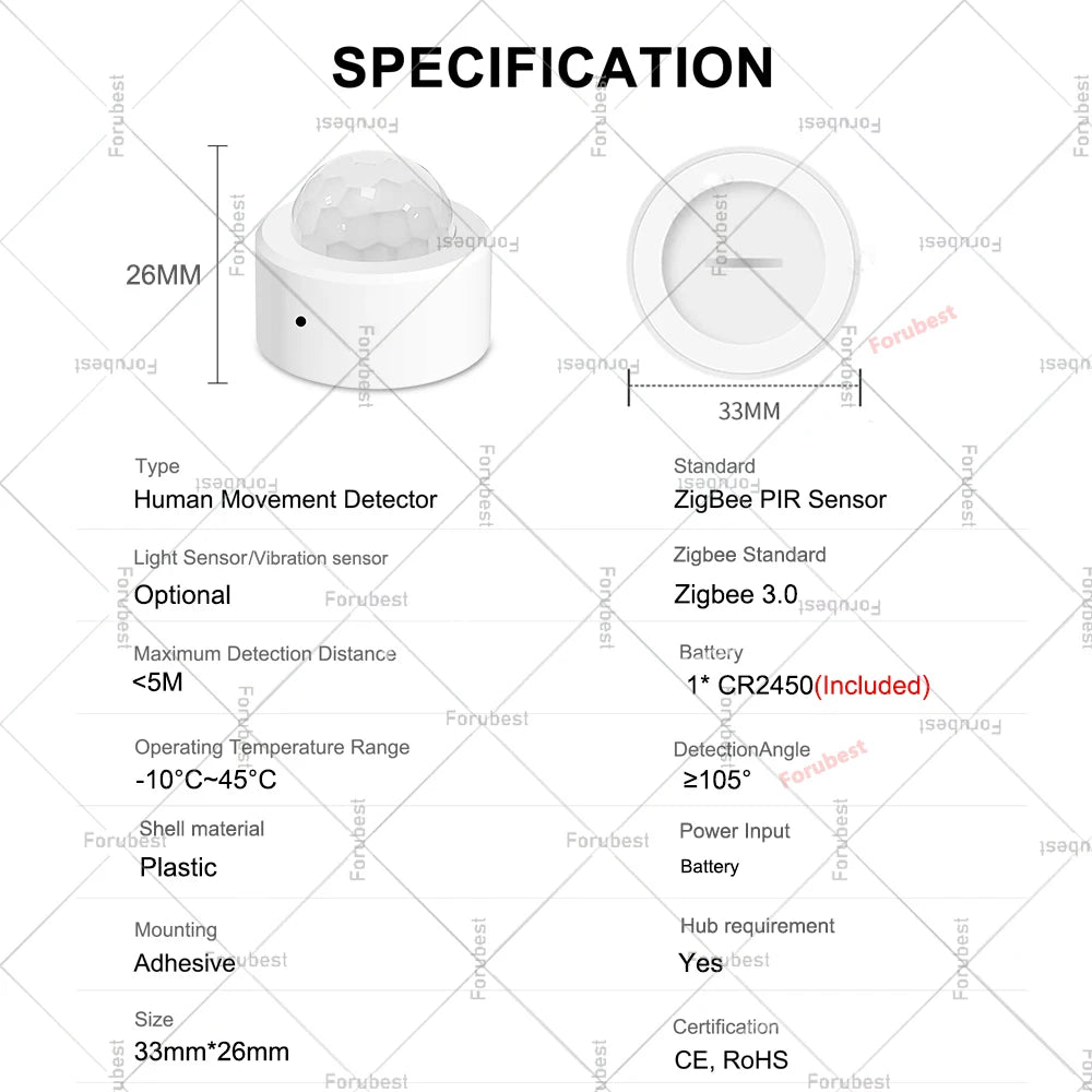 Zigbee 3.0 Smart PIR Motion Sensor Human Body Movement Detector with Illuminance&Vibration Sensor For Home Assistant Zigbee2MQTT