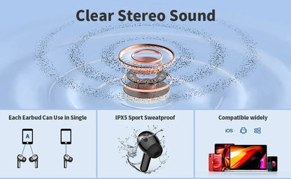 X87 In-Ear Headphones with LED Digital Display HiFi Stereo Earphones Long-lasting Headsets Phones Laptops Widely Compatible
