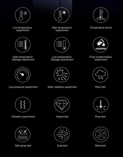 2025New Men Military GPS Map Smart Watch T-Rex3 Compass 4GB Memory 1000mAh Battery 10ATM Waterproof HD Bluetooth Call Smartwatch