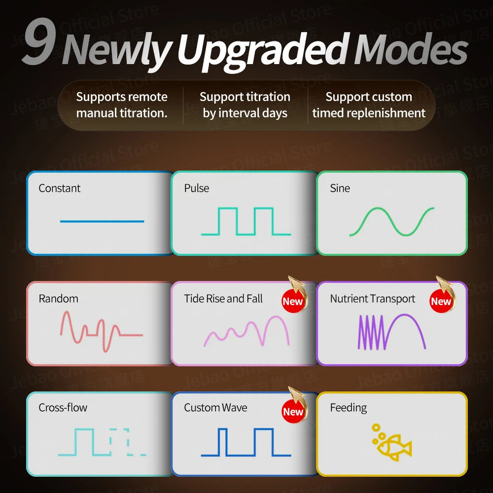 Jebao Jecod GMP Series 2026 New Model Support OTA WiFi BT Connectivity Silent Operation 9 Wave Modes Aquarium Pump