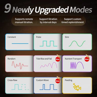 Jebao Jecod GMP Series 2026 New Model Support OTA WiFi BT Connectivity Silent Operation 9 Wave Modes Aquarium Pump