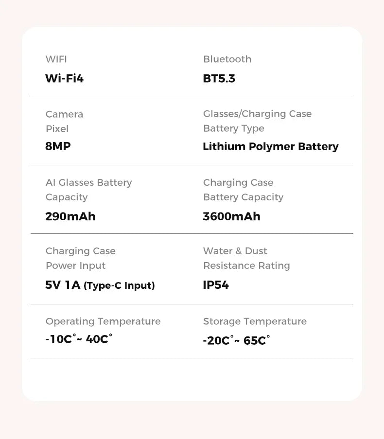 2026 Smart AI Glasses 4K HD Camera M02 Ultra ChatGPT 3600mAh Charging Case Power Bank 32GB Translation Music Video Sunglasses