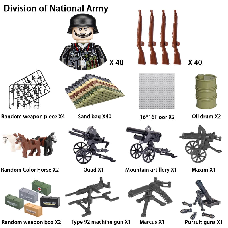 WWII Infantry Military Soldier War National Army Mini Gun armament Models Building Blocks Building Blocks Toys for Kids