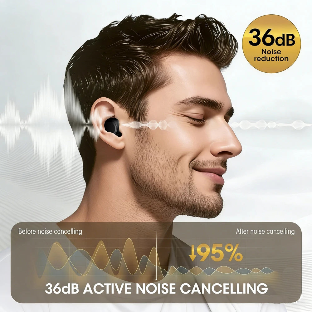 36dB Noise Cancelling Ear Plugs for Sleeping for Side Sleepers - Reusable Sound Blocking Protection for Snoring, Travel & Focus