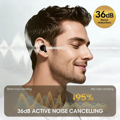 36dB Noise Cancelling Ear Plugs for Sleeping for Side Sleepers - Reusable Sound Blocking Protection for Snoring, Travel & Focus