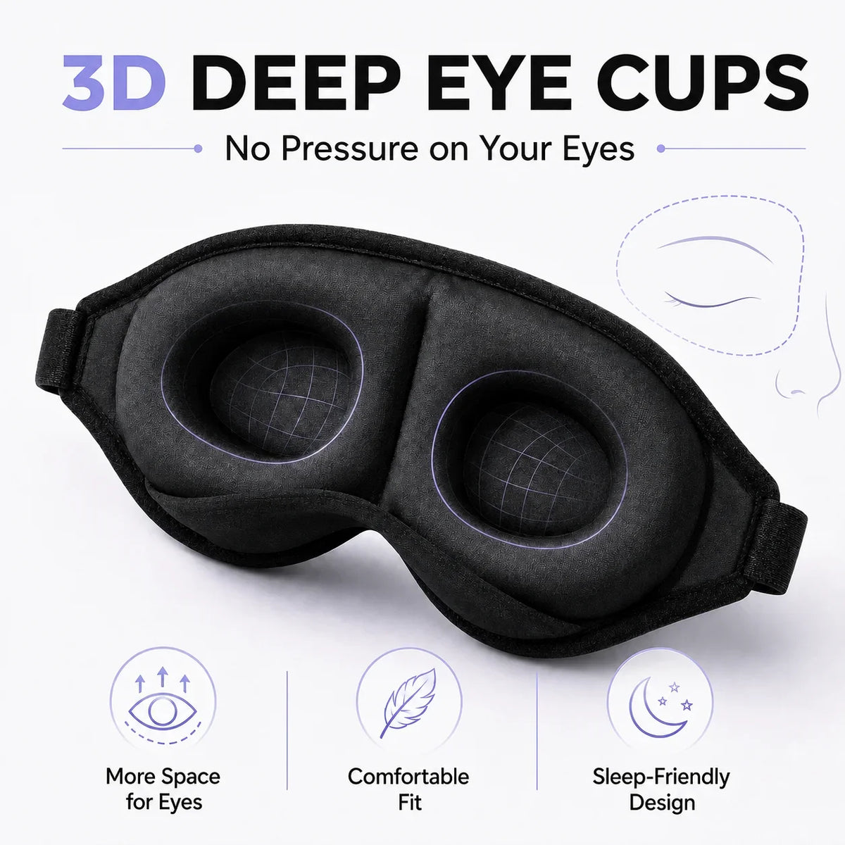 3D Contoured Sleep Eye Mask With Earplugs Zero‑Pressure Light Blocking Blindfold Adjustable Strap Soft Sleeping Mask For Travel