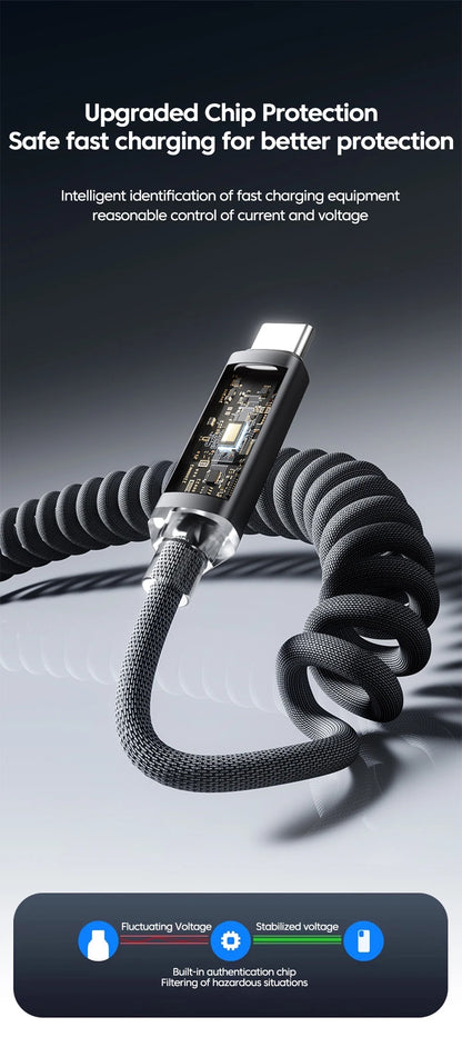 120W Spring Cable USB Type C To Type C Fast Charging LED Digital Display For iPhone 15 16 Samsung Huawei USB C To USB C Cable